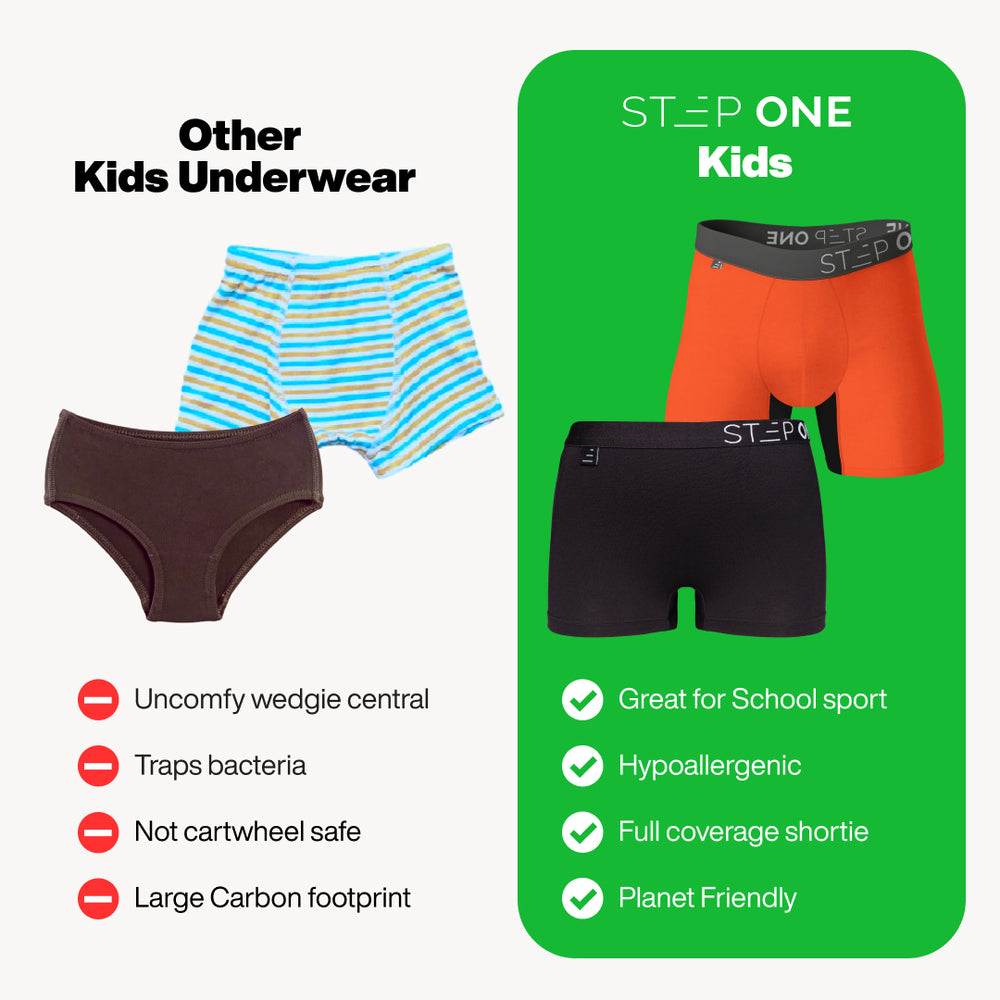 Women's Underwear | Step One Bamboo Underwear